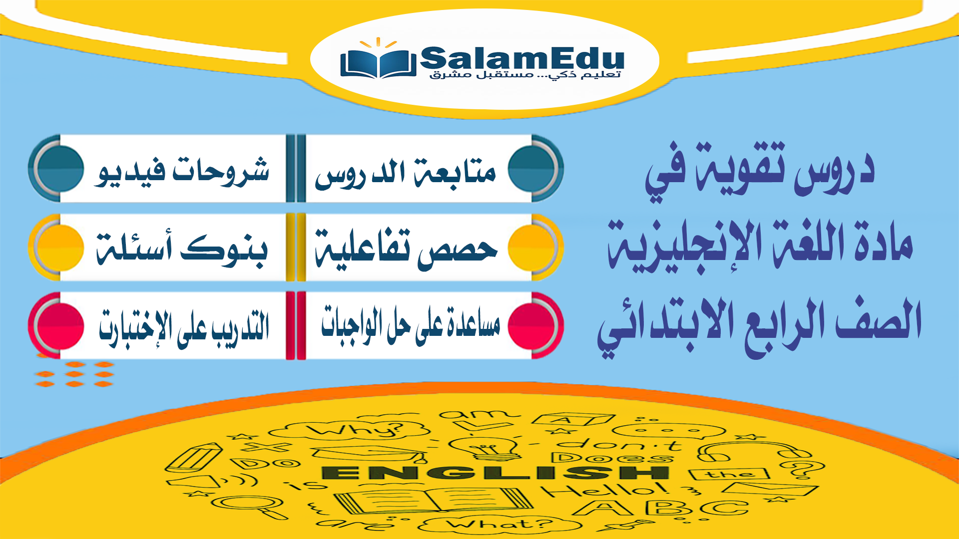 دروس تقوية لمادة اللغة الانجليزية للصف الرابع الإبتدائي
