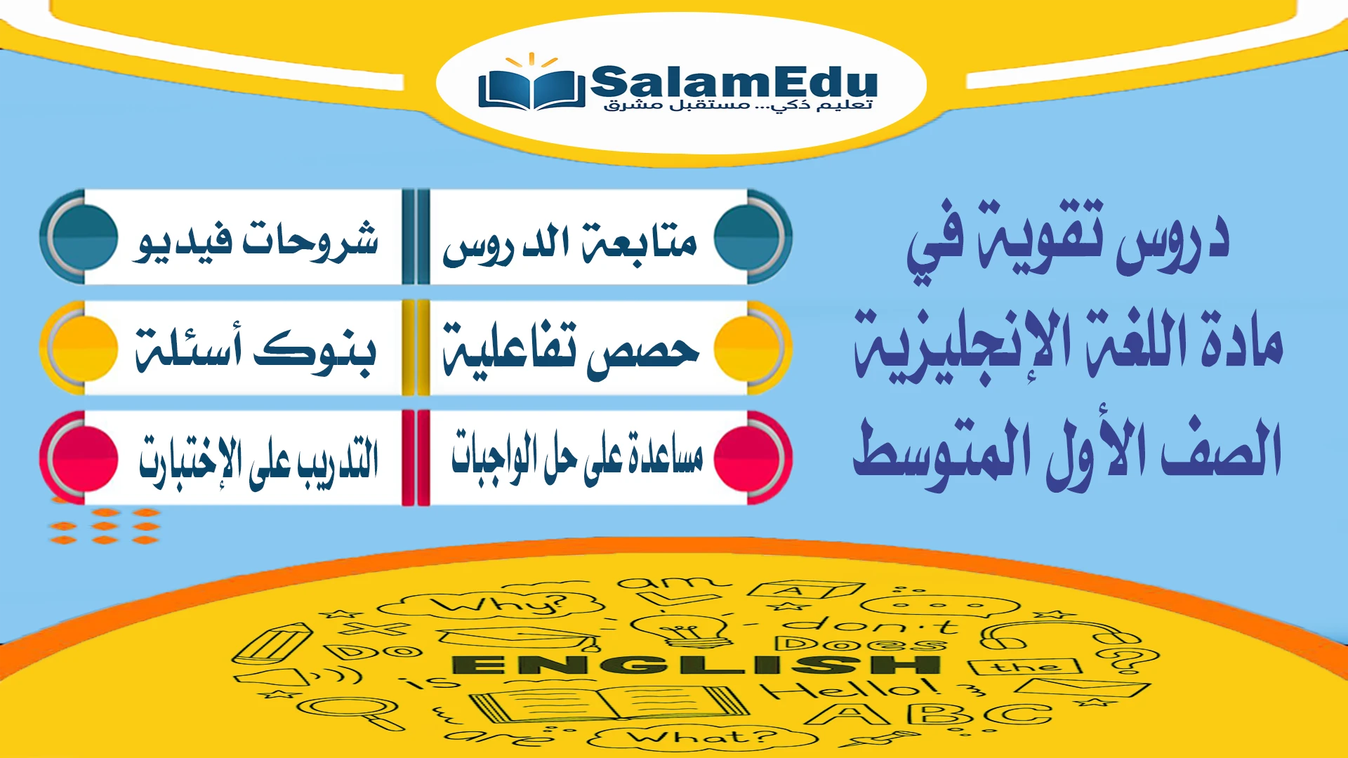 دروس تقوية لمادة اللغة الإنجليزية للصف الثاني المتوسط