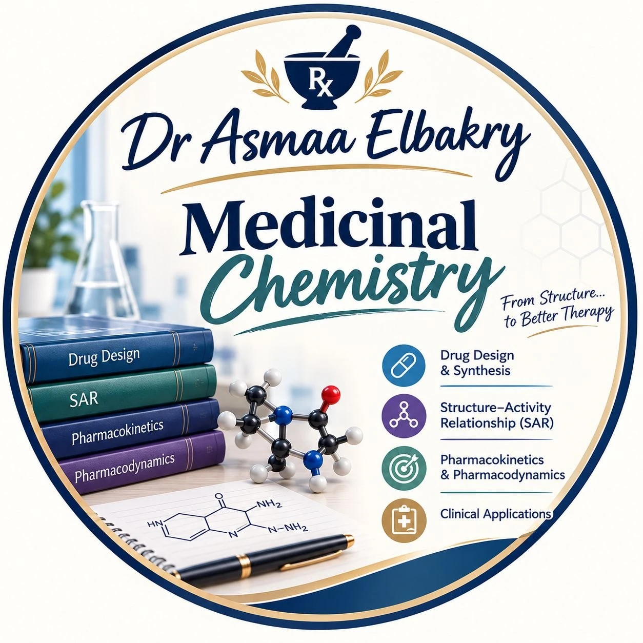 Medicinal chemistry I F.26 by Dr Asmaa Elbakry