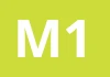 Material 1 - ANU (Practical)