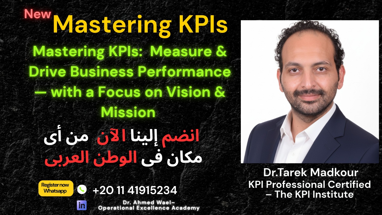 Mastering KPIs: Define, Measure & Drive Business Performance