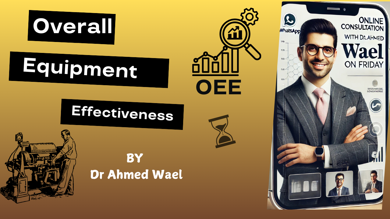 Implementing OEE From A To Z