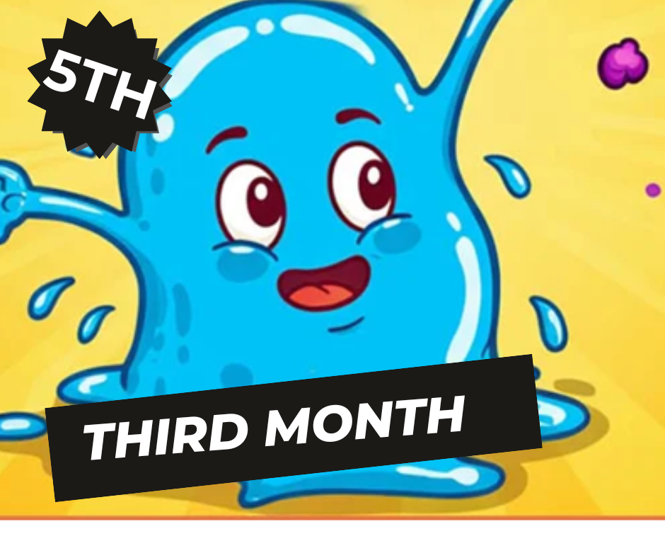 الصف الخامس الابتدائي اونلاين  - الشهر الثالث