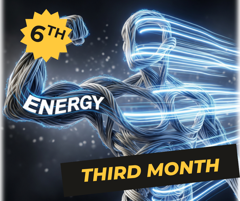 الصف السادس الابتدائي اونلاين  - الشهر الثالث