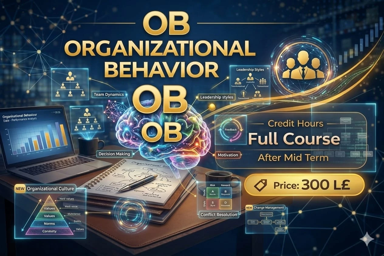 Organizational Behavior.(OB) - ASU - Credit