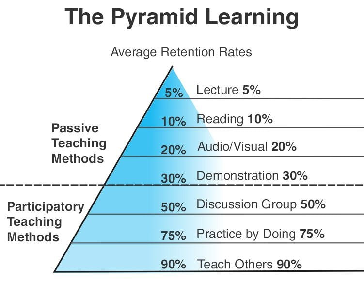 Free Mathematics Webinar