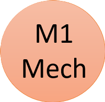 M1 Mech G12
