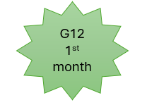 1st month Math Revision G12