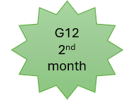 2nd month Math Revision G12