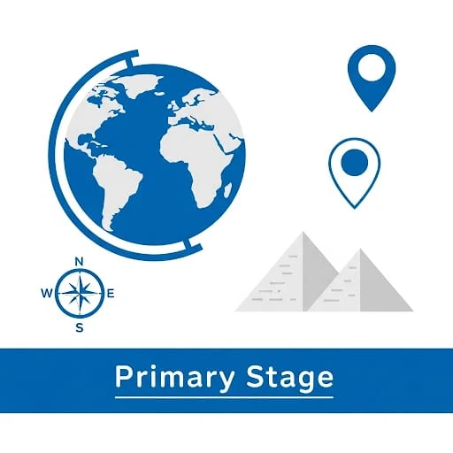 الدراسات الأجتماعية G4E